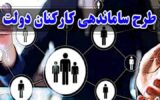 آخرین خبر از تبدیل وضعیت نیروهای شرکتی و قراردادی در کشور/سوال نمایندگان از رییس جمهور