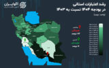 بودجه ۱۴۰۴ به کام کدام استان است؟/سرزمین طلای سیاه مظلوم تر از همیشه + جزئیات