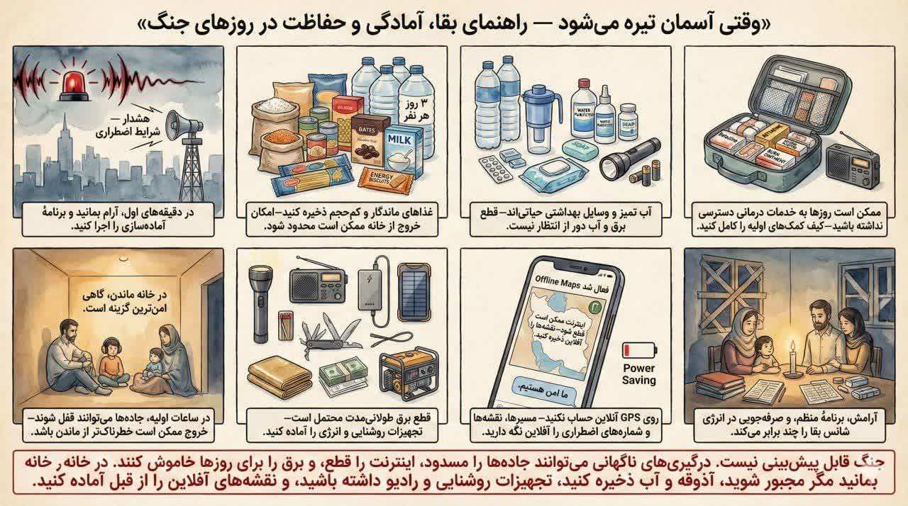 راهنمای بقا، آمادگی و حفاظت در روزهای جنگ